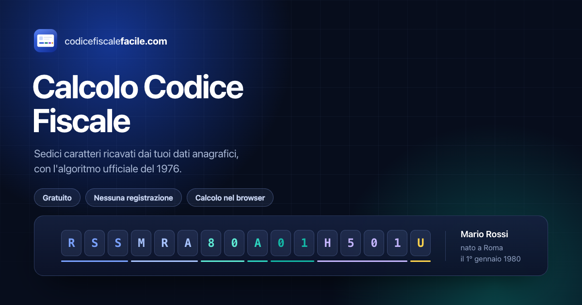 Calcolo del codice fiscale: il codice RSSMRA80A01H501U diviso nei suoi sette blocchi, ciascuno di un colore diverso: cognome, nome, anno, mese, giorno e sesso, luogo di nascita, carattere di controllo.